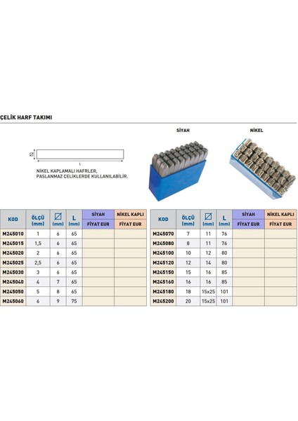 2mm Masus Siyah Çelik Harf Takımı M245020