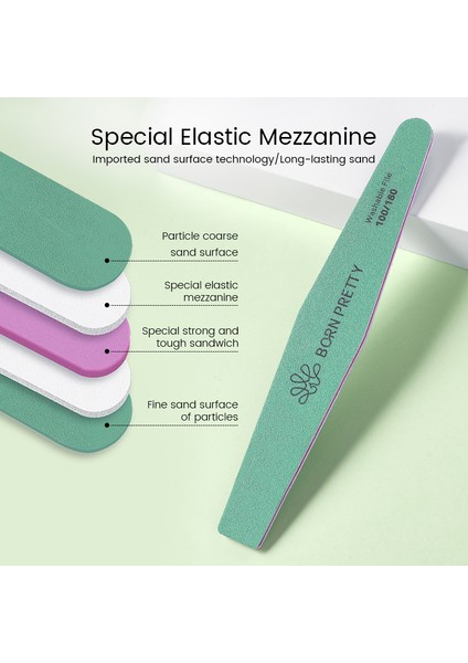 Oje Deposu Born Pretty Profesyonel Kaliteli (Waterproof) Su Geçirmez Tırnak Törpüsü 100/180 Kalın fiyatları