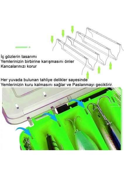 Lure Box Çift Taraflı Kutu 105MM - Yeşil