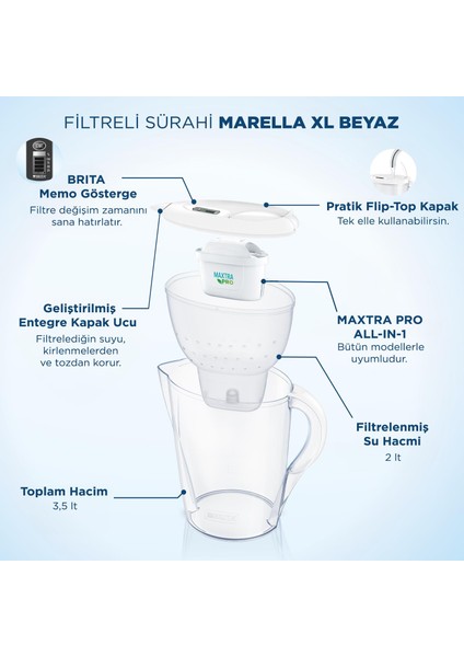 Marella XL ''5 x MAXTRA -PRO-ALL-IN-1 Filtreli'' Su Arıtma Sürahisi - Beyaz