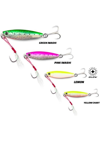 Iron Fish 10GR 50MM Jig Yem fiyatları