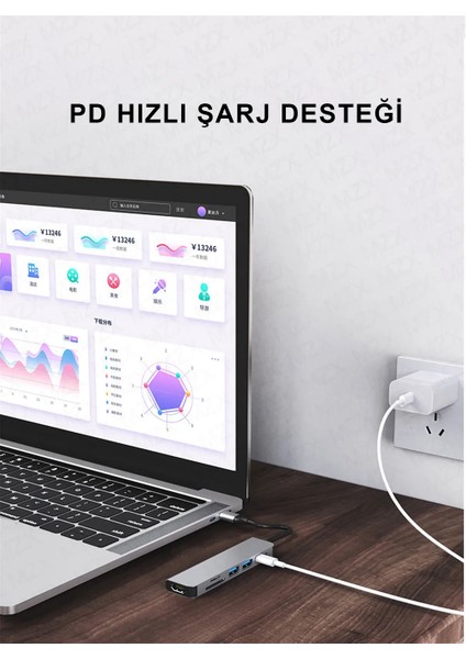 FXN-10C 6ın1 Type-C To USB 3.0 Sd Tf 4K Hd HDMI Pd Kart Okuyucu Çevirici Dönüştürücü Adaptör