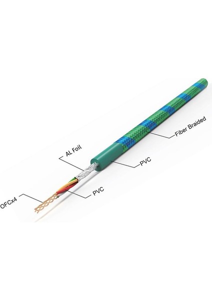 Melek Store  Forx X-1122G 2 Rca + 2 Rca Bakır 5 Metre Kablo