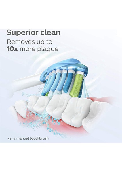 Philips Sonicare Diamond Clean Pro Için 8 Adet Sonuçlar HX9033/HX6063/3326/6730 Yedek Elektrikli Diş Fırçası Kafaları, C (Yurt Dışından)