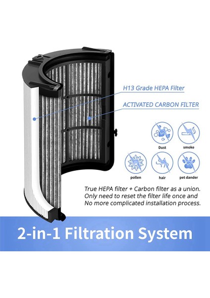 Hepa Filtre Dyson HP04 TP04 DP04 PH04 PH03 PH02 PH01 HP09 TP09 HP07 TP07 HP06 TP06 Hava Temizleme Cihazı Yedek Parçaları (Yurt Dışından)