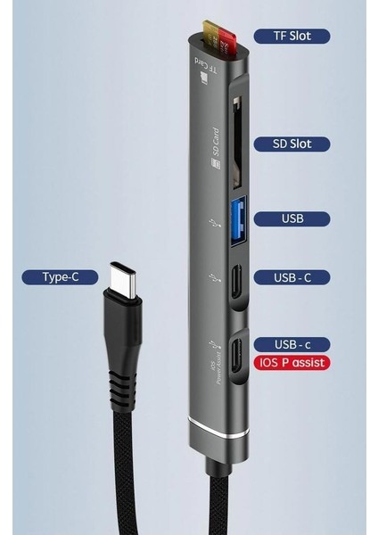 NR44 5in1 Apple iPhone Uyumlu Hızlı Şarj Aleti Type-C Hub Dock USB 3.0 Kart Okuyuculu