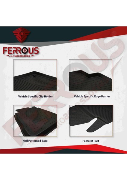 Seat Leon Mk3 Ferrous 4d Havuzlu Kauçuk Paspas 2013 2020 Siyah modelleri