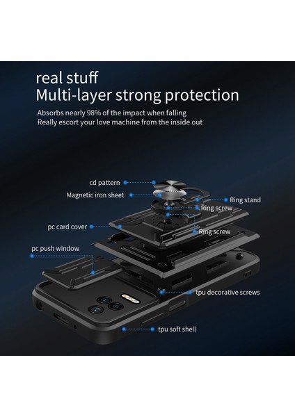 Xiaomi Redmi K40S Için 5g/poco F4 5g Kart Tutucu Halk Kickstand Telefon Kasa Kamera Kapağı Pc+Tpu Hibrid Kabuk Black (Yurt Dışından) modelleri