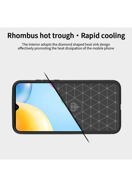 Xiaomi Redmi Için 10C Karbon Fiber Doku Fırçalanmış Kasa Damla Geçirmez Yumuşak Tpu Kabuğu Arka Kapak-Siyah (Yurt Dışından) indirimleri
