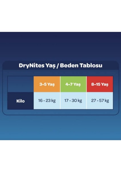 Drynites Kız Emici Gece Külodu 4-7 Yaş 30 Adet modelleri