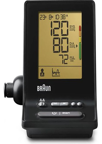Braun Exactfit 5