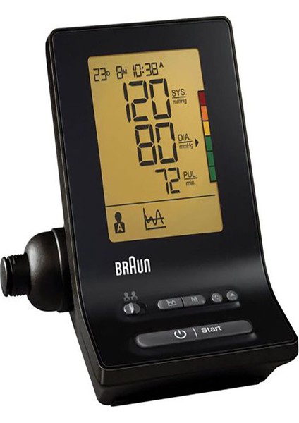 Braun Exactfit 5 fiyatları
