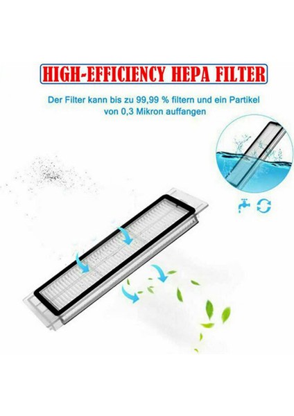 1 S Için S5 S5 Max S6 S6 Maxv S6 Saf S502-00 S502-02 E4 E5 Robotlu Süpürge Parçaları Fırça Filtresi (Yurt Dışından)