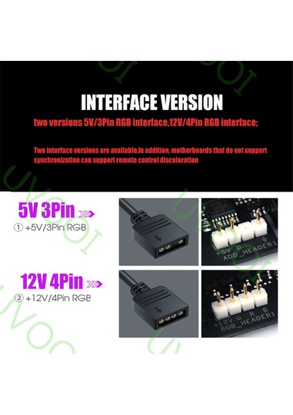 12V 4pin 12V 4pin Rgb Aura Sync 5V 3pin Argb Kablo Ayırıcı Hub Sata 4pin Güç Argb Adaptörü Gıgabyte Msı Asrock Rgb Fan Soğutucu (Yurt Dışından)