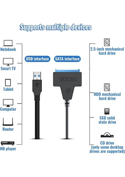 22 cm USB 2.0 Yeni USB Sata 3 Kablo Sata USB 3.0 Adaptörü 6 Gbps'ye Kadar Destek 2.5 Inç Harici SSD HDD Sabit Sürücü 22 Pin Sata Iıı A25 2.0 (Yurt Dışından)