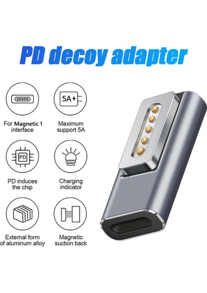 Tip-C - Manyetik 2 Manyetik USB C Adaptör Tip C/DC5521 - Magsafe 1 Magsafe 2 Konnektör Pd Dişi Hızlı Şarj Adaptörü MacBook Air/pro Için (Yurt Dışından)