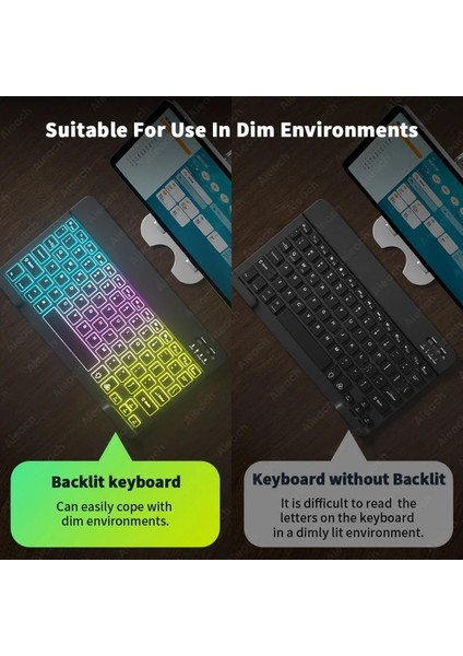 Ispanyolca Beyaz iPad Klavye Arkadan Aydınlatmalı Kablosuz Klavye Bluetooth Uyumlu Samsung Xiaomi Huawei Apple Telefon Dizüstü Tablet Klavye (Yurt Dışından) modelleri
