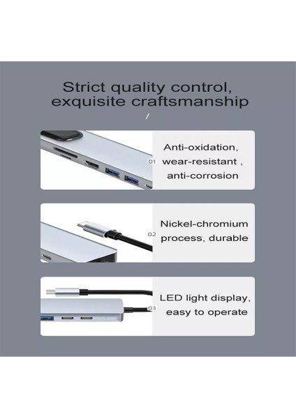 Usb-C 5'i 1 Arada Hub 4/8'i 1 Arada Hub USB Tip C 3.0 Dizüstü Bilgisayar Adaptörü Için Yerleştirme Istasyonu RJ45 Tf/sd Kart MacBook Pro Için Windows Için Ios Için HDMI Ayırıcı (Yurt Dışından)