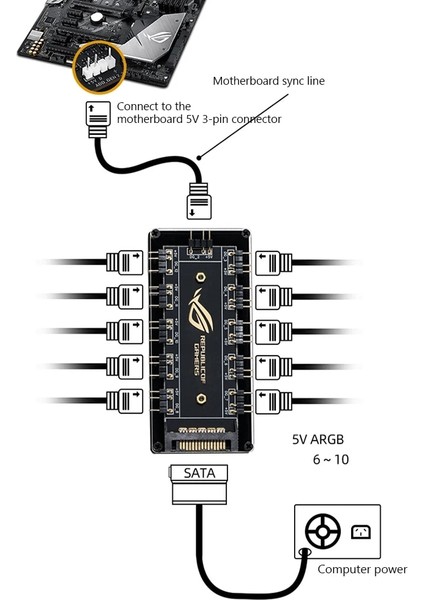 Sata Rgb Fan Hub Argb Kablo Ayırıcı Hub Adaptörü Bilgisayar Masaüstü Bilgisayar Aksesuarları 10-In-1 Asus/msı/gıgabyte/asrock Anakartlar Için (Yurt Dışından)