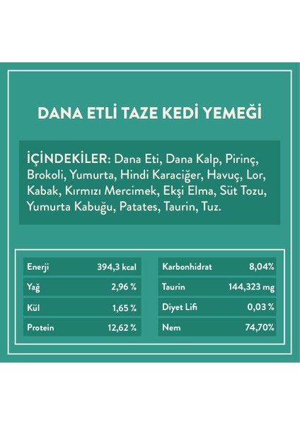 Kısır Kedi Maması 2 kg +Dana Etli Kedi Kito Fresh x 6