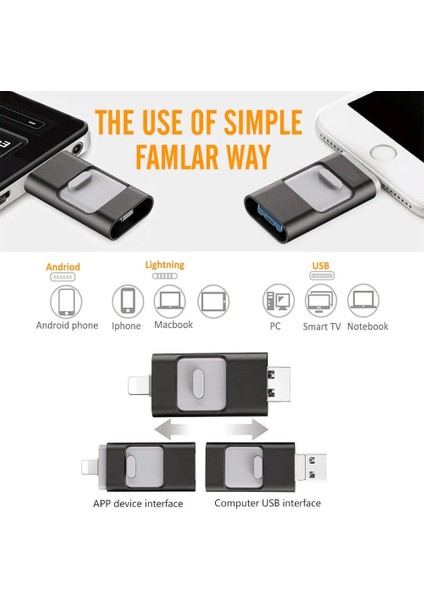 Altın Typecwhite 32GB USB Flash Sürücüler iphone 14 13 12 Pendrive 64GB Otg Type C USB 3.0 Flash Sürücü 32G Memory Stick Telefon, Macbook, Tablet Için (Yurt Dışından)