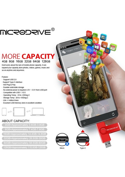 Siyah 128GB Tip-C Otg USB 2.0 Flash Sürücü 64GB 32GB Kalem Sürücü Akıllı Telefon Belleği Mini USB Çubuk Tip - C Çift Çift Fiş (Yurt Dışından)