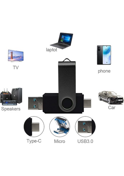 Sarı Usb3.0 64 GB 3 In 1 Otg USB Flash Sürücü Usb3.0 Tip-C Mikro USB Pendrive 512G 256G Bellek USB Sopa Kalem Sürücü 32 GB 64 GB 128 GB U Disk (Yurt Dışından)