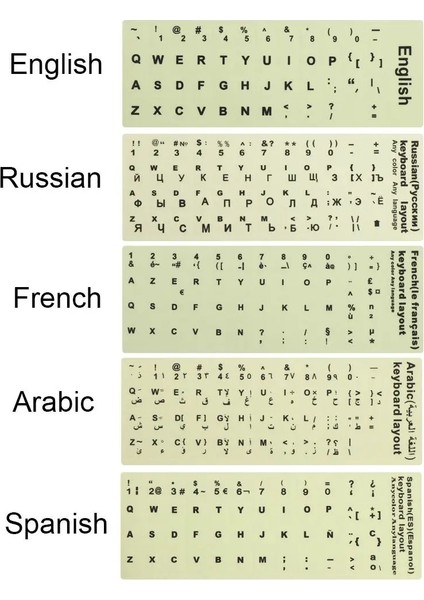 Siyah Italyan Aydınlık Klavye Çıkartmalar Mektup Koruyucu Film Alfabe Düzeni Dizüstü Pc Için Ispanyolca/ingilizce/rusça/arapça/fransızca Dil (Yurt Dışından)