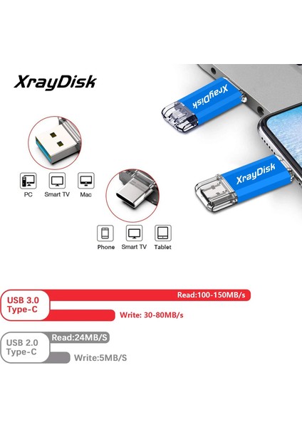 Kırmızı 64GB Xraydisk USB C Tipi C Flash Sürücü 32GB 64GB 128GB 256GB 2 In 1 Otg USB 3.0 Harici Depolama Verileri ile Başparmak Sürücü Memory Stick (Yurt Dışından)