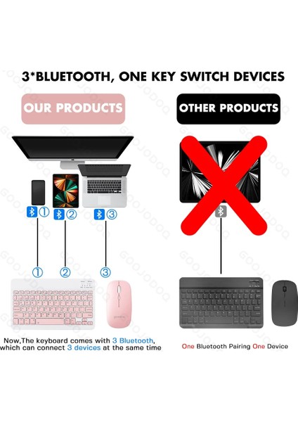 Ispanyolca-Mor Ispanyolca Rusça Portekizce Bluetooth Klavye iPad Tablet Dizüstü Bilgisayarlar Telefonlar Teclado Kablosuz Klavye ve Fare Android Ios (Yurt Dışından)
