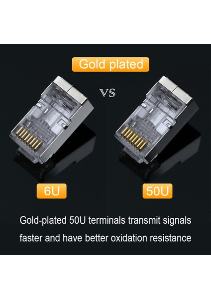 CAT6-20PIECES Altın Kaplama 50U Xintylink RJ45 Konektörü Cat6 Jack Rg Rj 45 Ethernet Kablosu Fişi RG45 CAT5E Ftp Sftp 8P8C Cat 6 Ağ Lan Internet Yüksek Kalite (Yurt Dışından) fırsatları