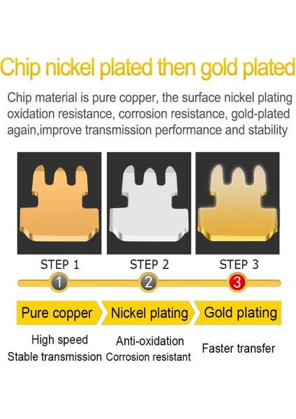 CAT6-20PIECES Altın Kaplama 50U Xintylink RJ45 Konektörü Cat6 Jack Rg Rj 45 Ethernet Kablosu Fişi RG45 CAT5E Ftp Sftp 8P8C Cat 6 Ağ Lan Internet Yüksek Kalite (Yurt Dışından) indirimleri