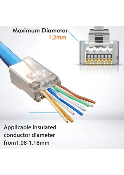 Cat6 1.1mm 50 Adet Hoolnx RJ45 Konektörü CAT6A Cat6 Geçiş Modüler Fişler Stp Korumalı 50U Altın Kaplama Ethernet Sonu Ağ Fişi Lan Kablosu (Yurt Dışından)