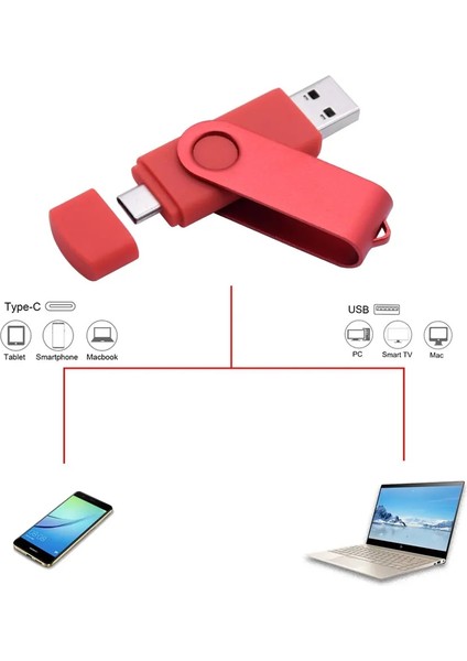 Kırmızı 8gb Yeni 2 In 1 Type-C Kalem Sürücü 256GB USB Memory Stick 128GB 64GB Pendrive 32GB USB 2.0 Flash Sürücü Android Telefon/pc Için (Yurt Dışından)