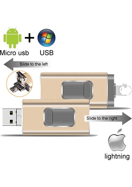 Altın 256GB USB Flash Sürücü Pendrive iPhone 6/6s/6plus/7/7plus/8/x Usb/otg/lightning 32G 64GB Kalem Sürücü Ios Harici Depolama Aygıtları Için (Yurt Dışından)