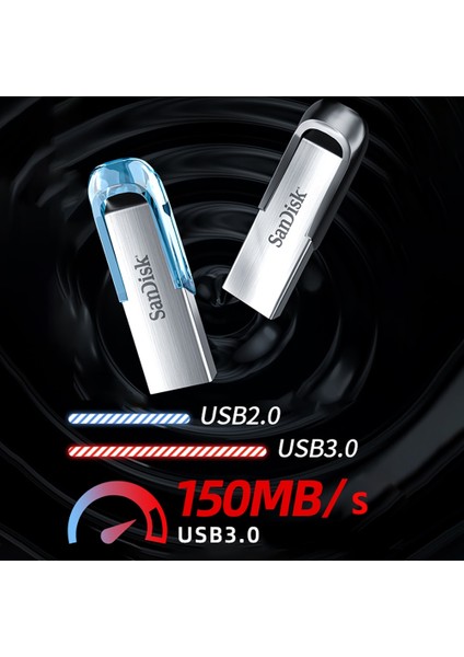 100MB Pendrive 128GB Sandisk USB Flash Sürücü 32GB Usb3.0 Kalem Sürücüler Pendrive 150MB/S 16GB 64GB 128G 256G Mini Flashdrive 512GB Pc Için Memory Stick (Yurt Dışından)