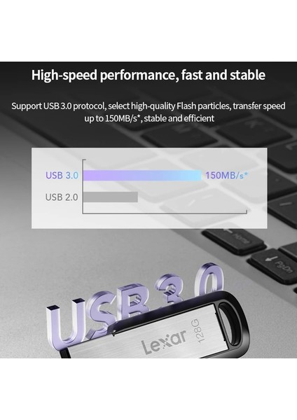 128 GB Lexar USB Flash Sürücüler M400 Orijinal USB 3.0 32 GB 64 GB 128 GB Flash Sürücü U Sopa Metal Flash Disk USB Kalem Sürücü Pc Için (Yurt Dışından)
