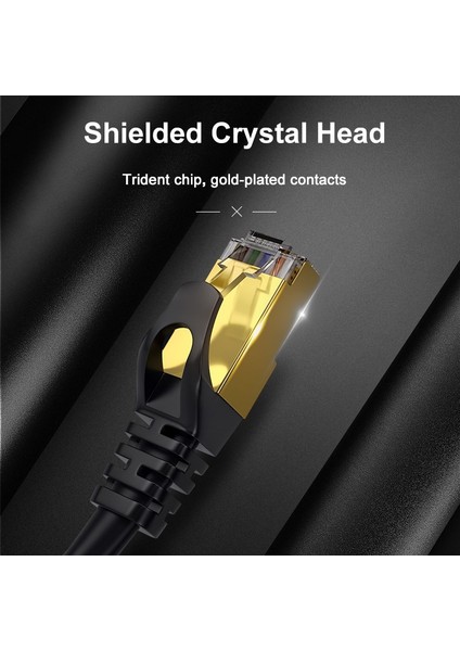 Yuvarlak 10 M Omay Ethernet Kablosu RJ45 Cat7 Lan Kablosu Utp Ağ Kablosu Modem Yönlendirici Için Uyumlu Yama Kablosu (Yurt Dışından)