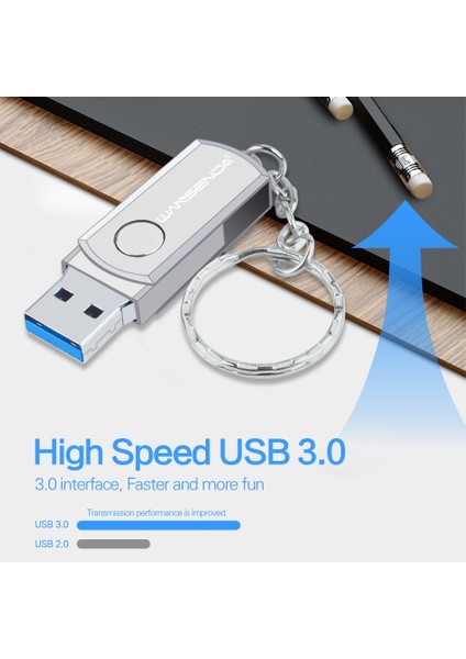 Gümüş 16GB Paslanmaz Çelik USB 3.0 USB Flash Sürücü 256GB 128GB Rotasyon Kalem Sürücü 16GB 32GB 64GB Pendrive Anahtarlıklı USB Bellek Çubuğu (Yurt Dışından) fırsatları