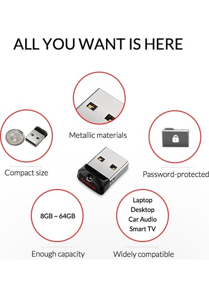 SDK-CZ33 8 GB Sandisk USB 2.0 Cruzer Fit Flash Sürücü Mini Kalem Sürücüler 64 GB 32 GB 16 GB 8 GB USB Sopa U Disk SDCZ33 Pc Araba Için USB Anahtarı (Yurt Dışından) indirimleri