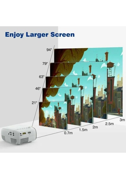 Ingiltere 1080P 7000LM LED Mini Projektör Full Hd Ev Sineması Medya Video Oynatıcı Desteği Uyumlu Av Taşınabilir Projektör Telefon Için (Yurt Dışından) modelleri