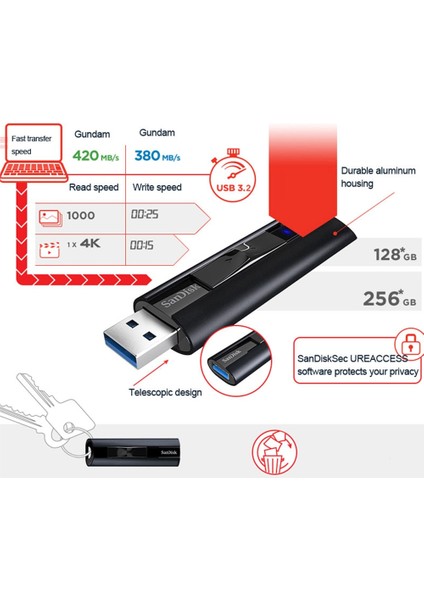 CZ880 128 GB Sandisk Katı Hal Flash Sürücü 1 Tb Usb3.2 Gen 1 512 GB Taşınabilir SSD Kalem Sürücü CZ880 128 GB Extreme Pro 256 GB U Disk 420 Mb/s'ye Kadar (Yurt Dışından) fırsatları