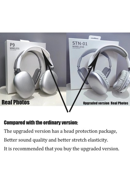 P9-Beyaz T7 Adaptörü P9 Pro Kablosuz Bluetooth Kulaklıklar Mikrofonlu Stereo Kulak Içi Spor Oyun Kulaklıkları Cep Telefonu Laptop Tv Ps4 Için Destek Tf (Yurt Dışından)