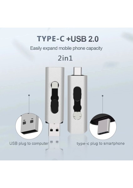 Gri 128 GB USB 2.0 Flash Sürücüler 128 GB Tip C USB Bellek Bellek Sürücüsü Fotoğraf Çubuğu Depolama ve Yedekleme Için Android/bilgisayarla Uyumlu (Yurt Dışından) fırsatları