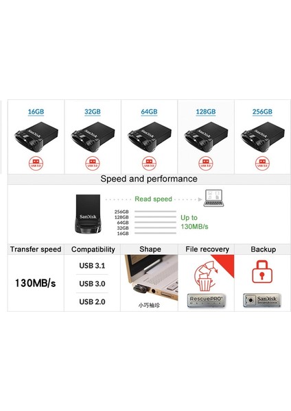 128 GB Sandisk SDCZ430 USB 3.1 Flash Sürücü Pendrive Bellek USB Sopa Depolama Aygıtı U Disk Kalem Sürücü (Yurt Dışından) modelleri