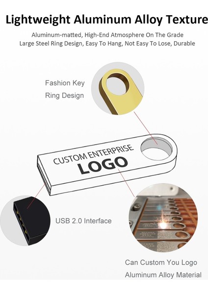 Black-C3 2gb 10PCS Ücretsiz Özel Logo USB Flash Sürücü 4gb 8gb 2.0 Yüksek Hızlı Kalem Sürücü 16GB 32GB 64GB 128GB Pendrive Metal USB Stickler Anahtarlı (Yurt Dışından) fırsatları