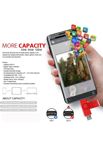 Gümüş 128 GB Taşınabilir Tip-C 128G Anahtar Yüksek Hızlı USB Flash Sürücü Otg Kalem Sürücü 64G USB Sopa Pendrive Flash Disk Android Pc/araba/tv Için Usb-C (Yurt Dışından)