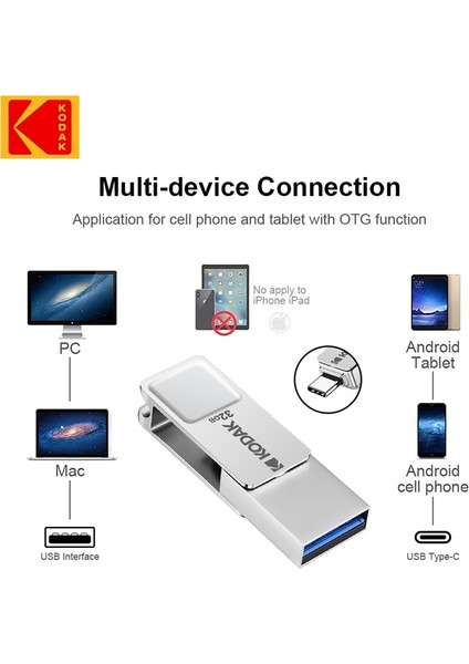 K223B-MICRO USB 16GB Kodak Metal Mini USB Flash Sürücü K223C 64GB 128GB Usb3.1 Yüksek Hızlı Memory Stick U 2'si 1 Arada Disk Pendrive Otg Type-C Akıllı Telefon (Yurt Dışından)