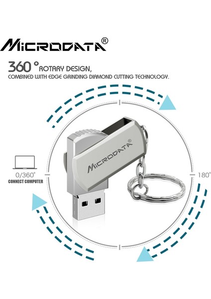 Gümüş 512 GB USB Flash Sürücü 64 GB Metal Pendrive 4 GB Yüksek Hızlı USB Bellek 32 GB Kalem Sürücü 16 GB USB Flash (Yurt Dışından) indirimleri