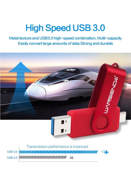 Beyaz 256GB Yeni Wansenda USB 3.0 Tip C USB Flash Sürücü Otg Kalem Sürücü 512GB 256GB 128GB 64GB 32GB 16GB USB Stick 2'si 1 Arada Yüksek Hızlı Pendrive (Yurt Dışından)
